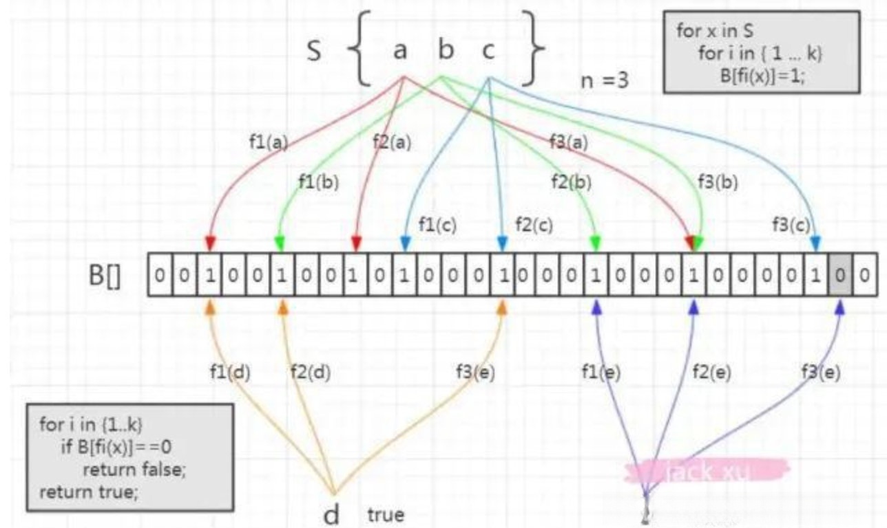 image-20210908111728572