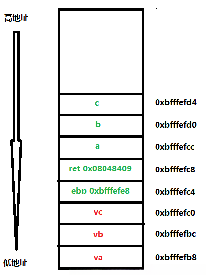 这里写图片描述