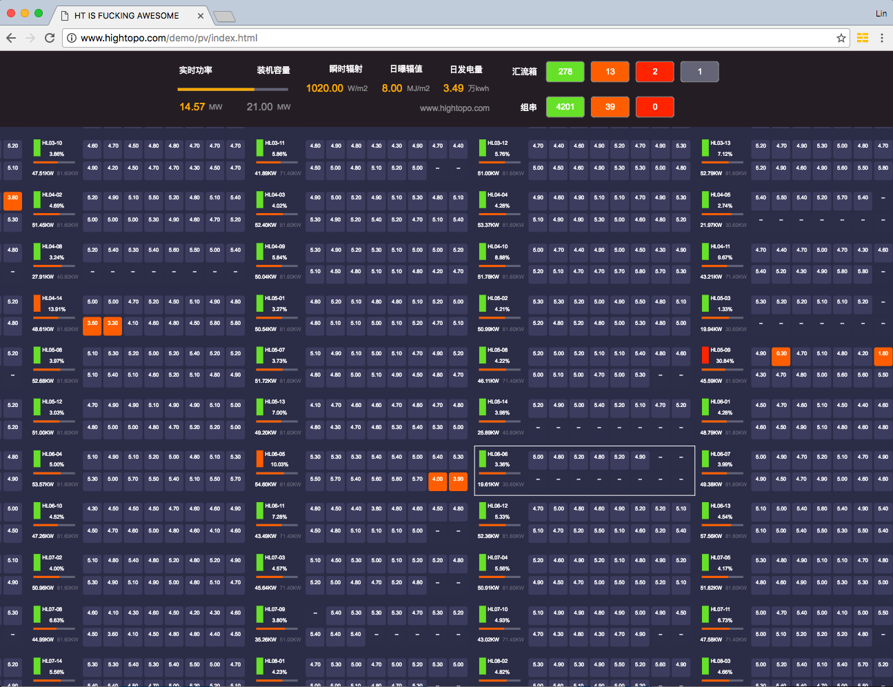 Screen Shot 2017-02-10 at 8.23.17 PM