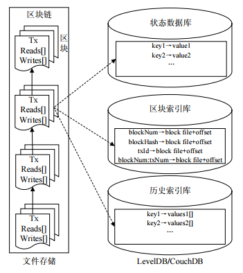 image-20210104120934662