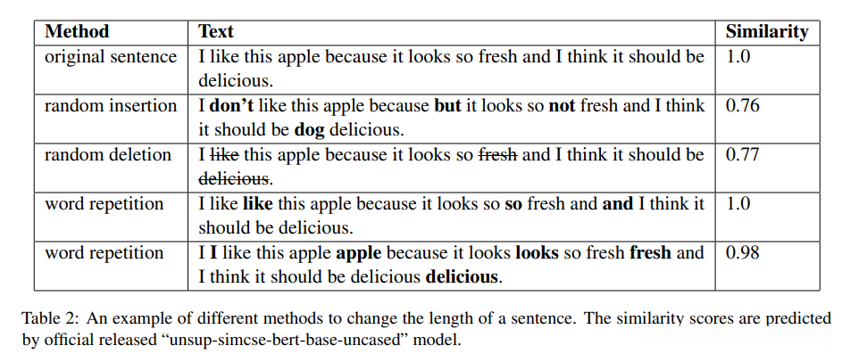 修改句子长度方法比较