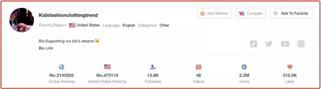 tiktok数字出海独立站