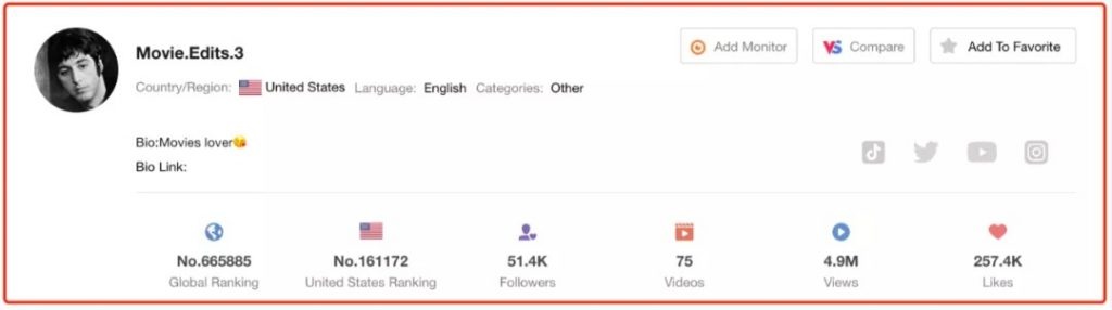 tiktok怎么建独立站