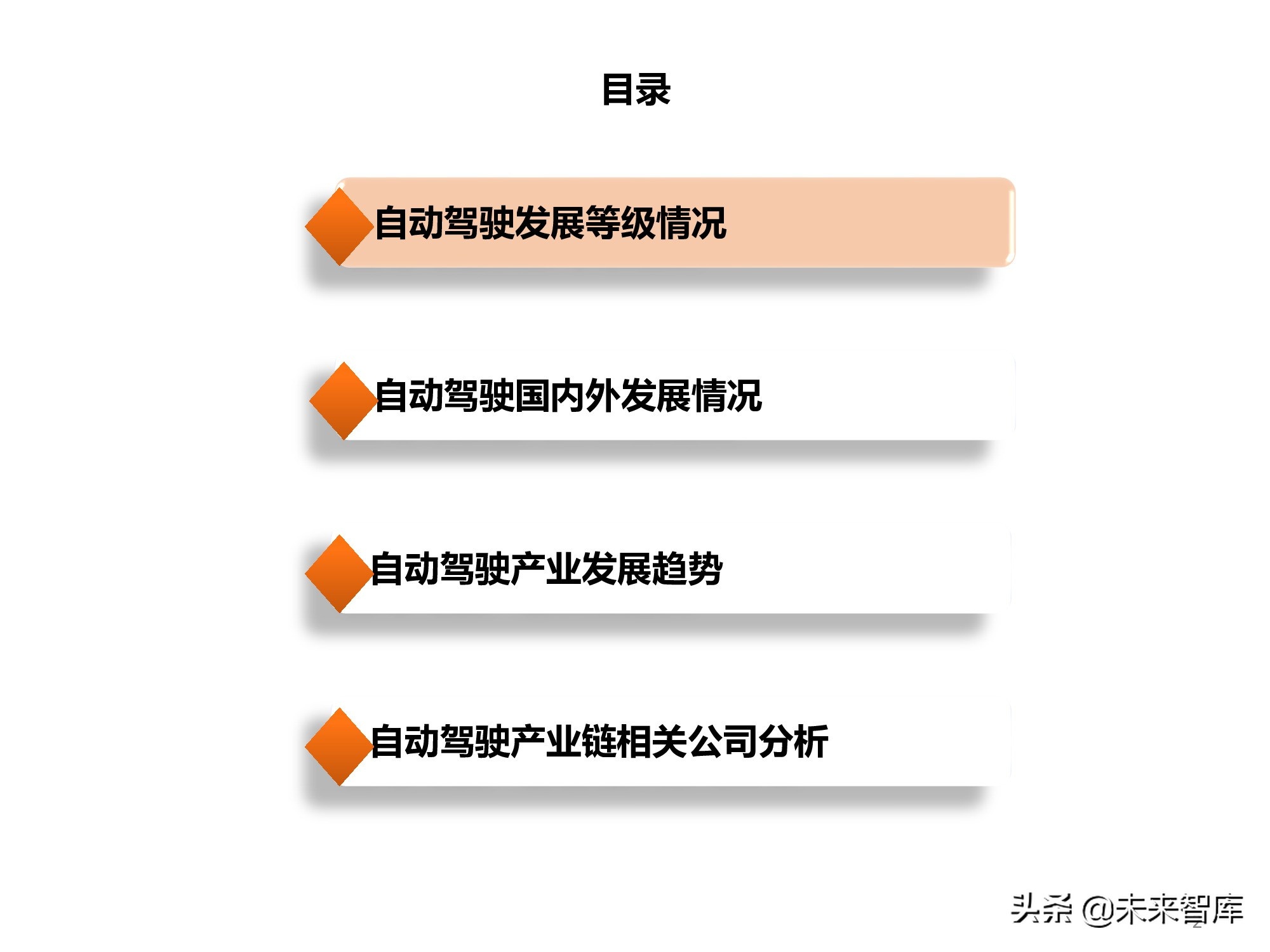 自动驾驶专题研究报告：自动驾驶产业链全梳理