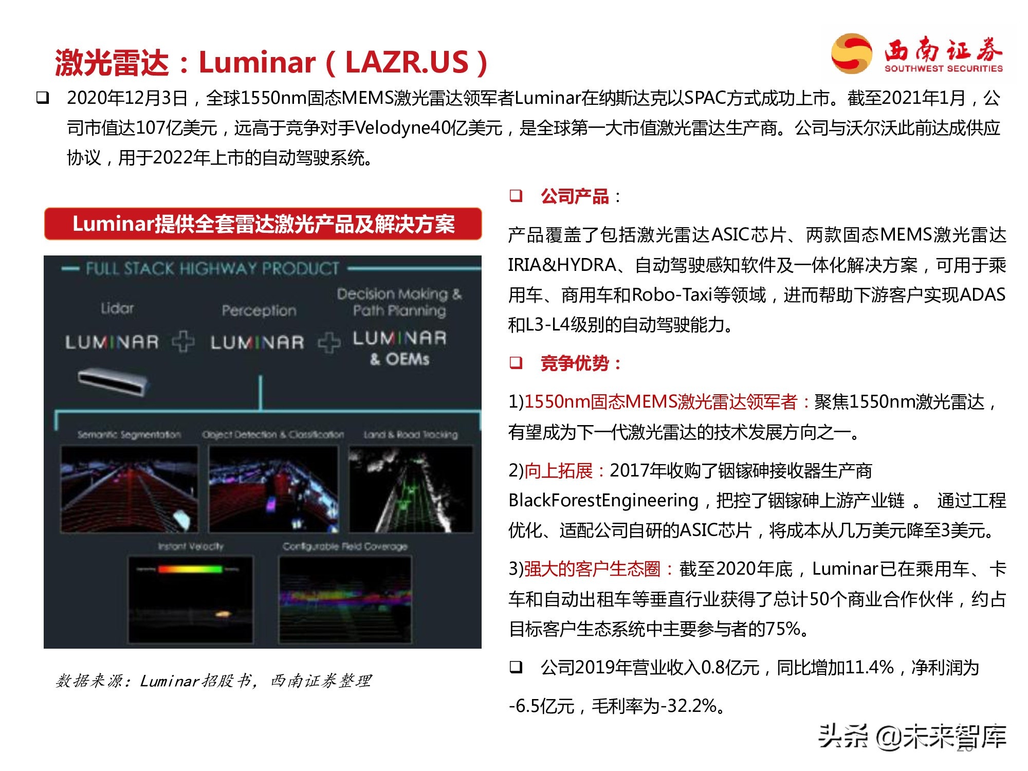 自动驾驶专题研究报告：自动驾驶产业链全梳理
