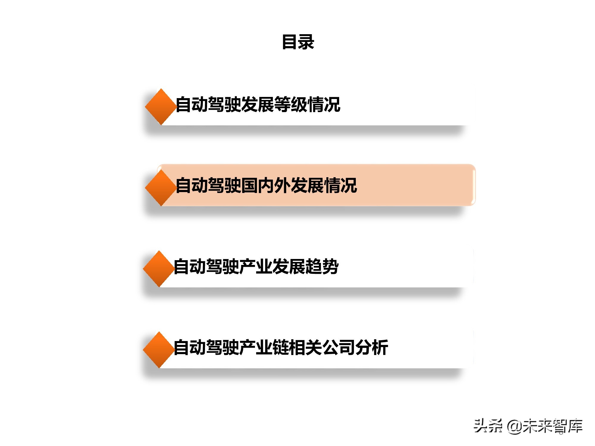 自动驾驶专题研究报告：自动驾驶产业链全梳理