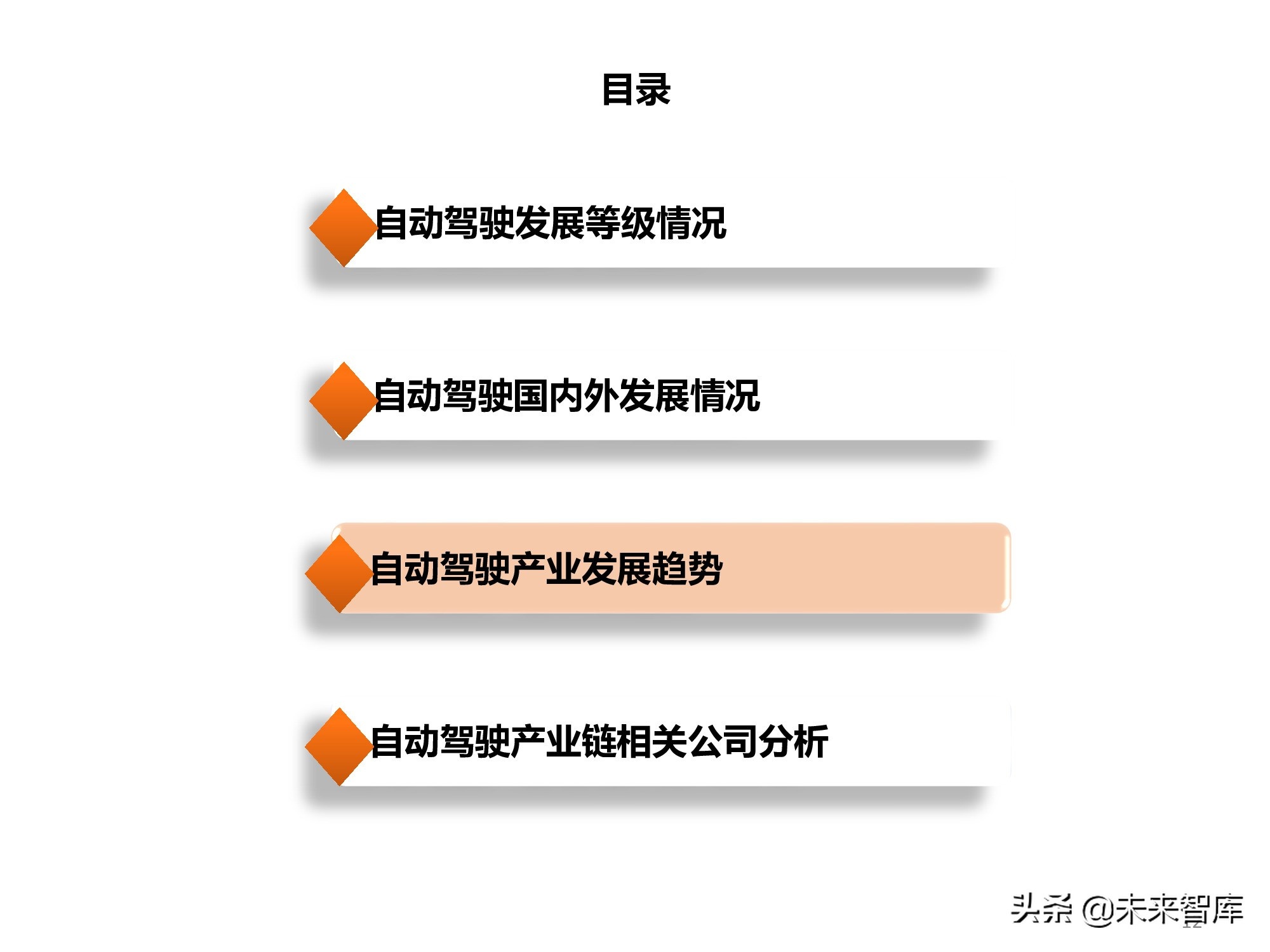 自动驾驶专题研究报告：自动驾驶产业链全梳理