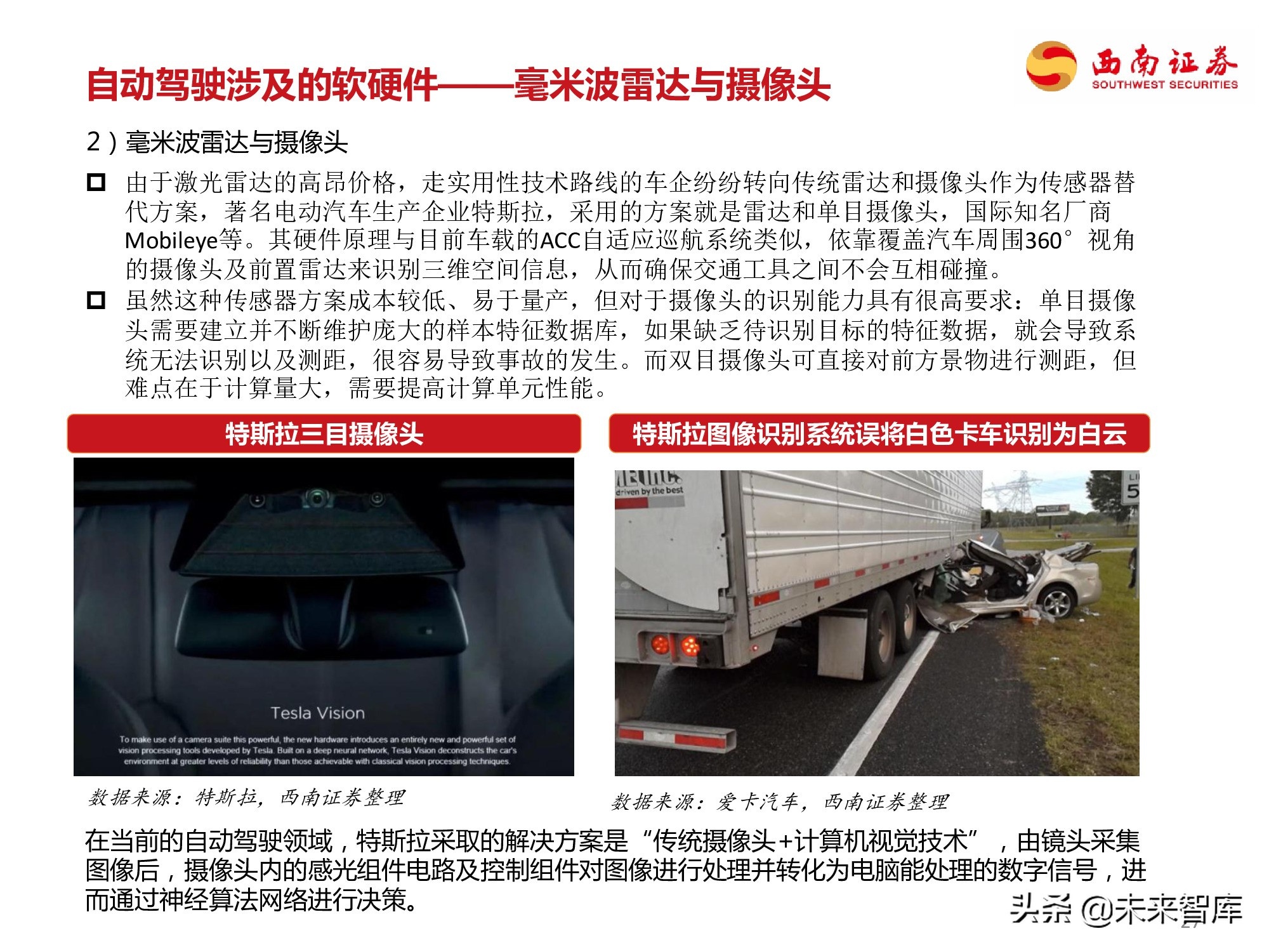 自动驾驶专题研究报告：自动驾驶产业链全梳理