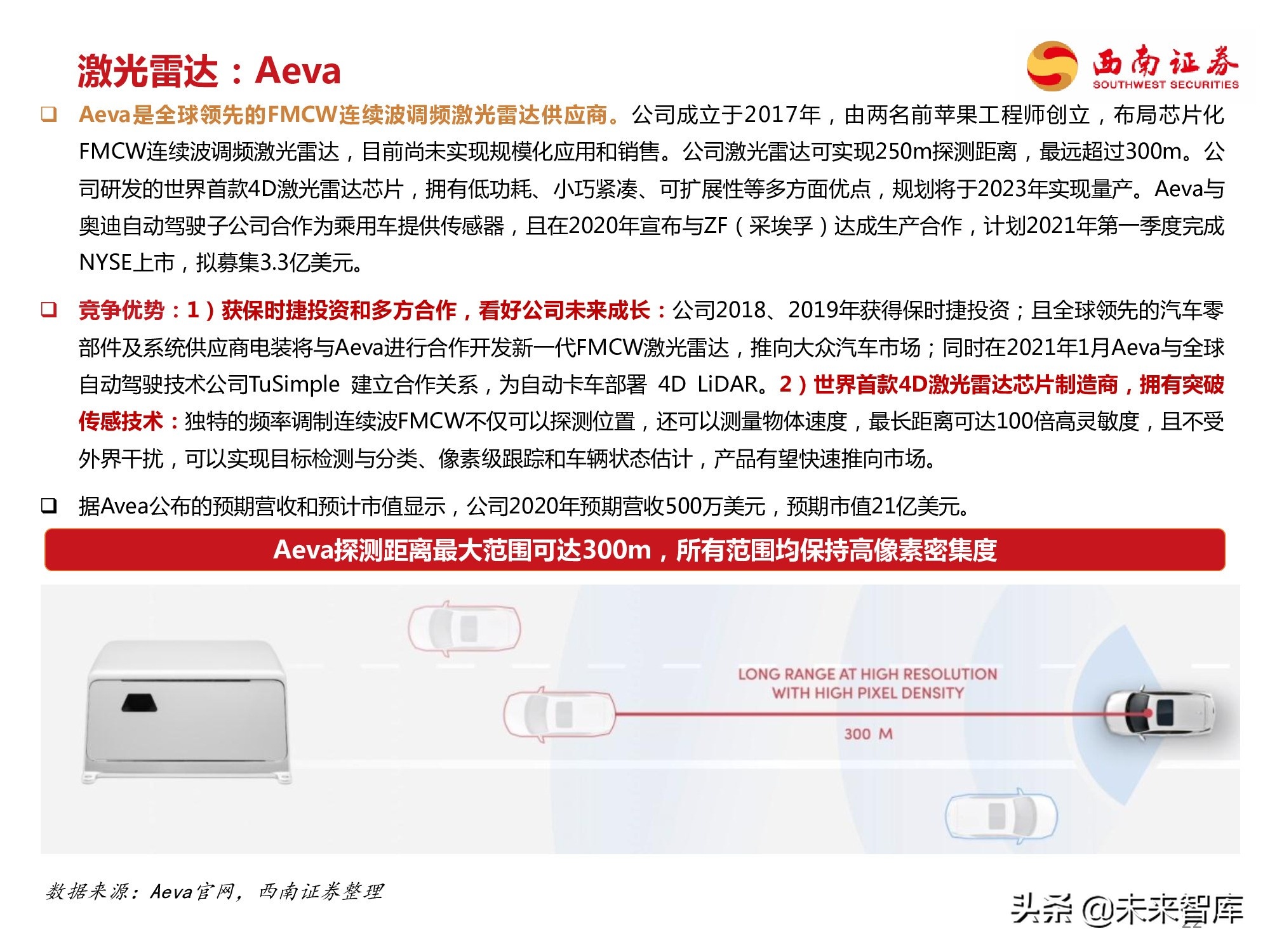 自动驾驶专题研究报告：自动驾驶产业链全梳理