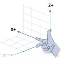 这里写图片描述