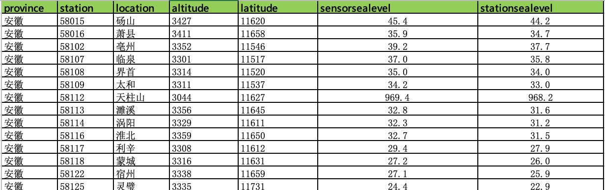 image-20210610101811354