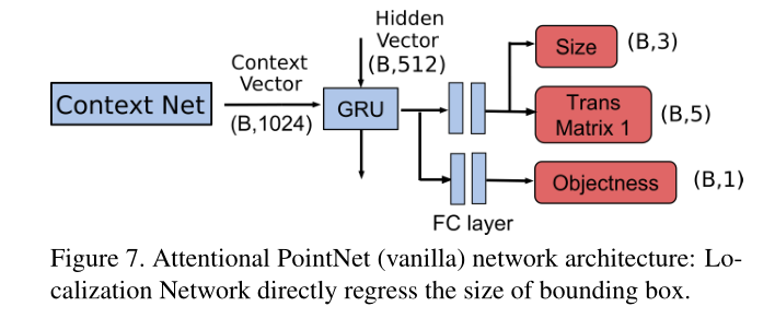 image-20211215215228895