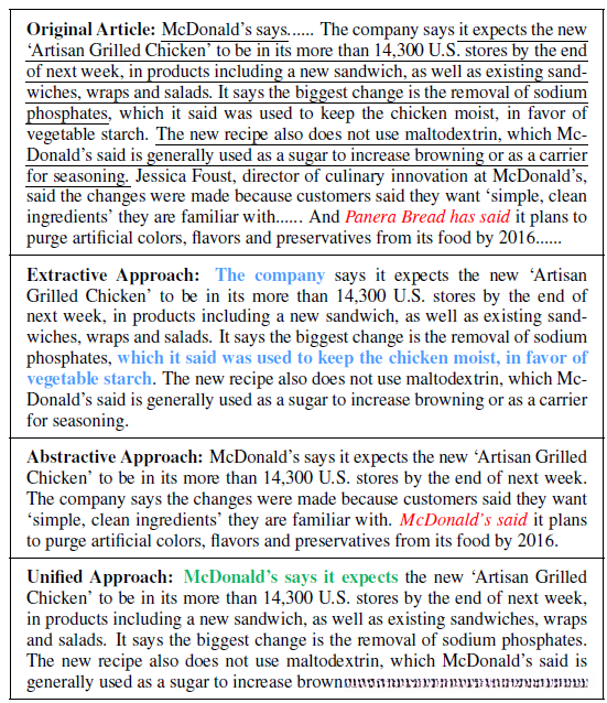 抽取式缺点是incoherent且not concise;生成式缺点是lose/mistake facts