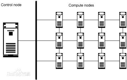 wKiom1ljV8WBquUqAAA-ZARklFw486.jpg-wh_50