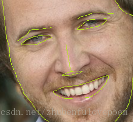 这里写图片描述