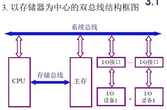 v2-b5b1ba238025a0f9938165accb1a4f9e_1440w.jpg?useWebp=true