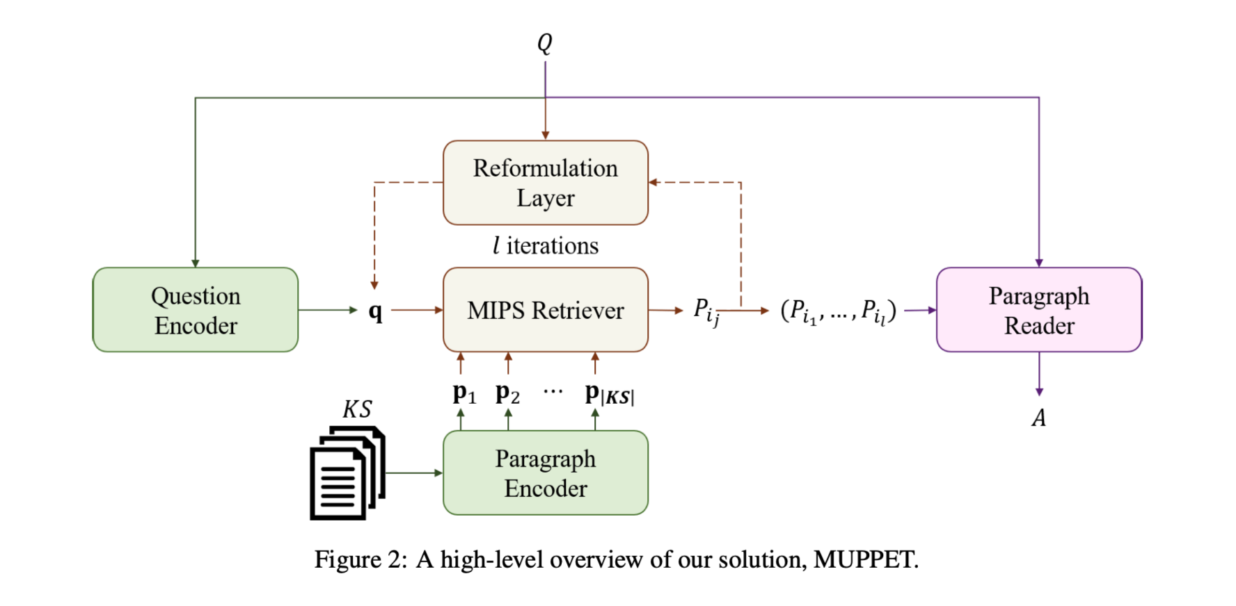 image-20210506144811702