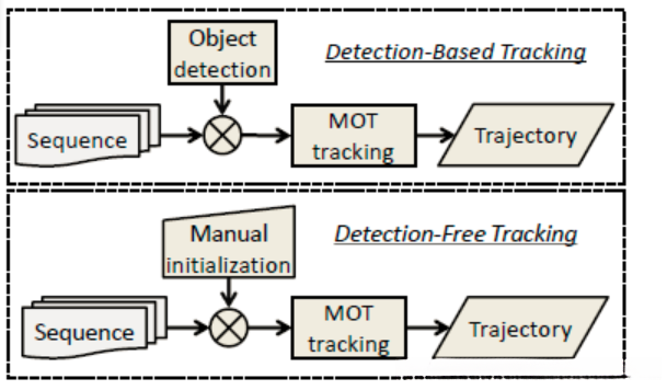 image-20220819125233636