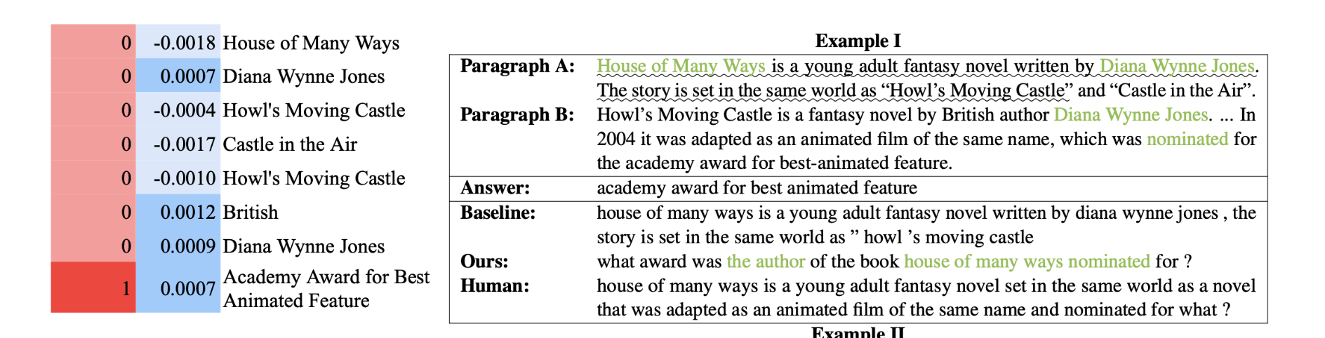 image-20210401133518720