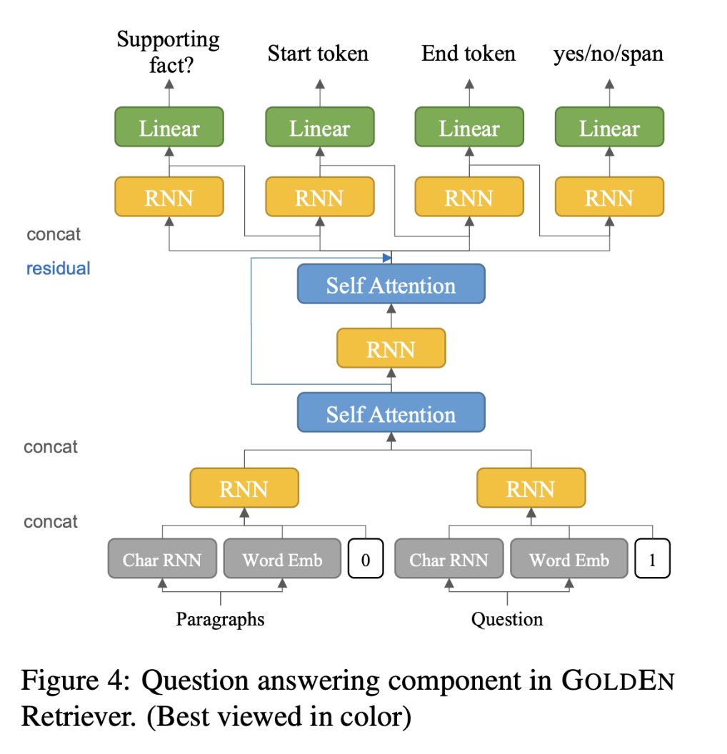 image-20210409220949967