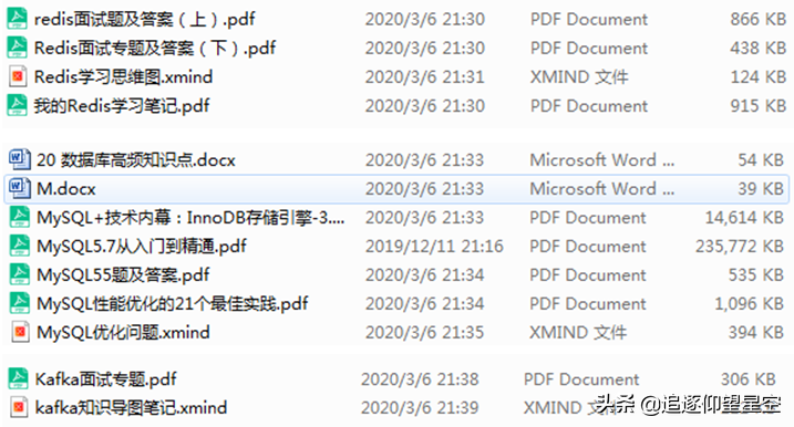 最新出炉,头条三面技术四面HR,看我如何一步一步攻克面试官?