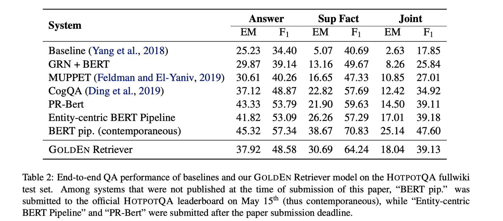 image-20210410095902227