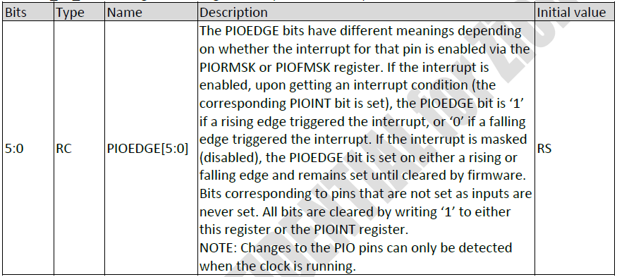 I/O边沿状态寄存器