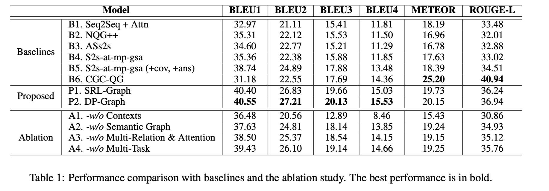 image-20210529095642633