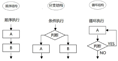 image-20211009210100400