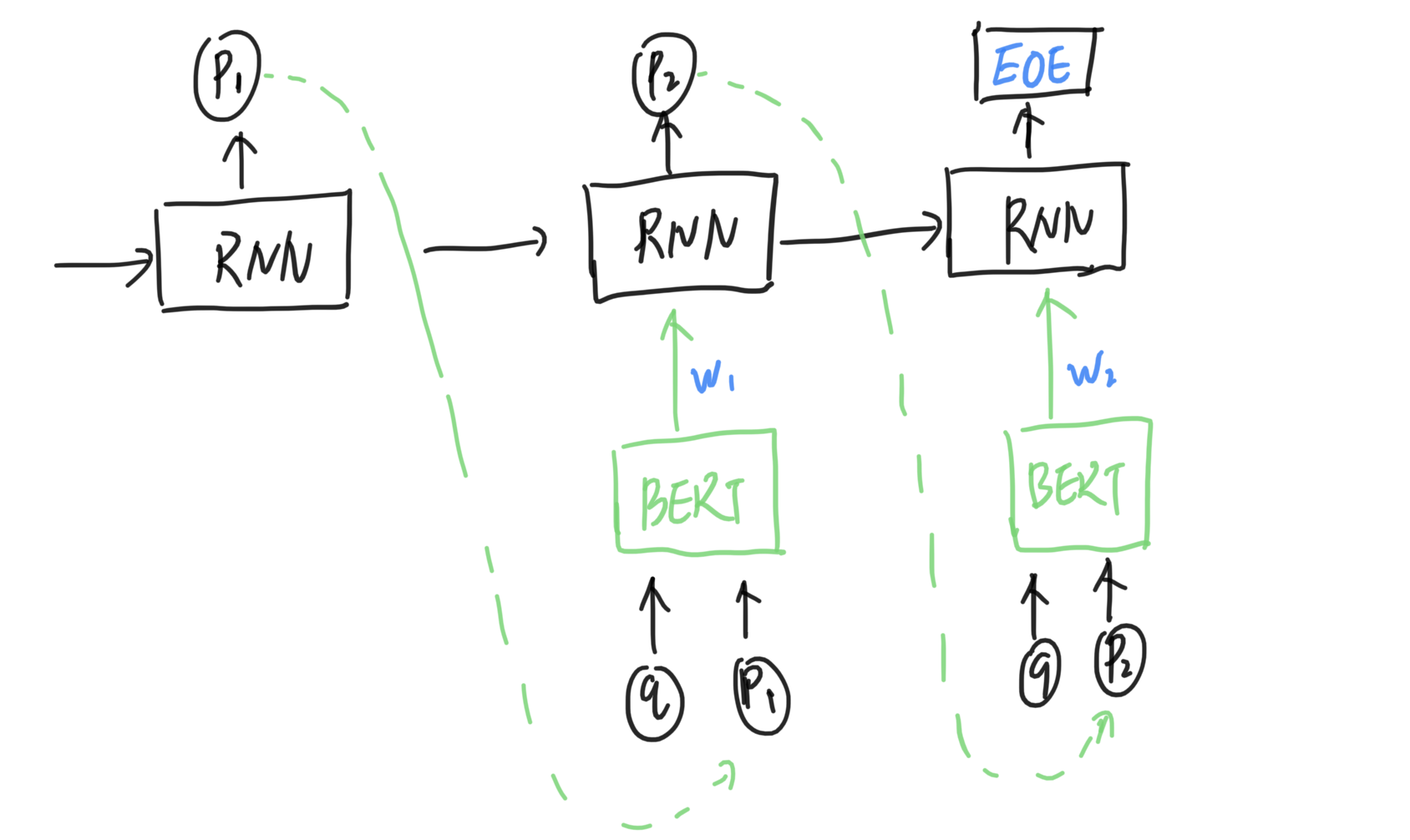 image-20210108151355616