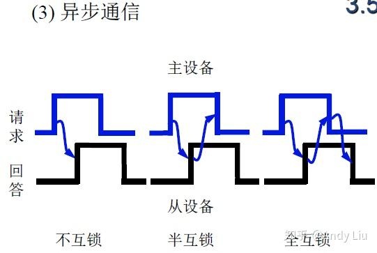 v2-bf4f0e7fde69e32e3e6c096b5d150a05_1440w.jpg?useWebp=true