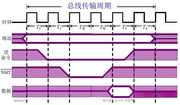 v2-bf899d524112b9cd84b9f79fa2e2545e_1440w.jpg?useWebp=true