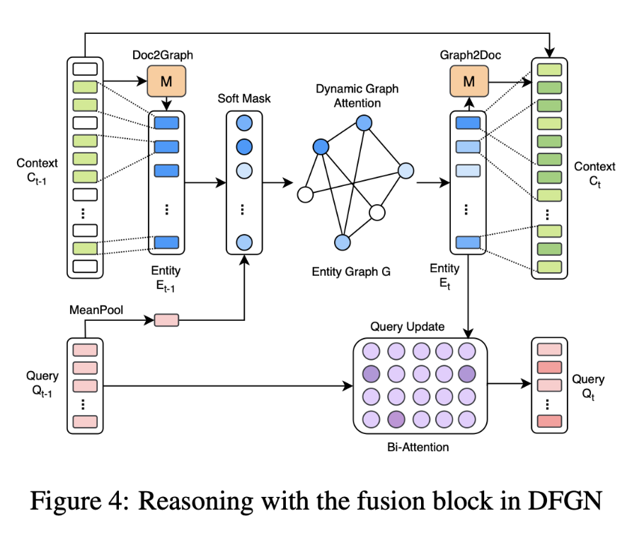 image-20210414094506444