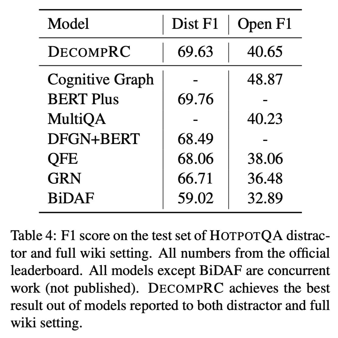 image-20210423184955624