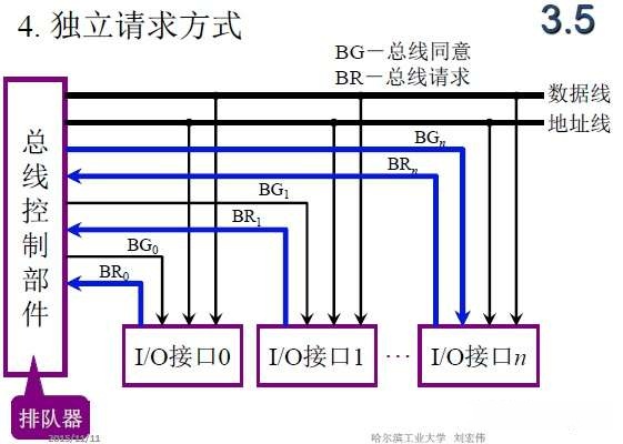 v2-6fc0b9baef4000172b465032bcd6e6e4_1440w.jpg?useWebp=true
