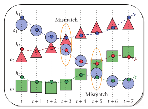 image-20220819130056529