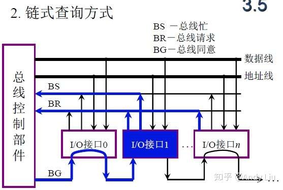 v2-861b7aeec653084b2dda2ab9e4ae8130_1440w.jpg?useWebp=true