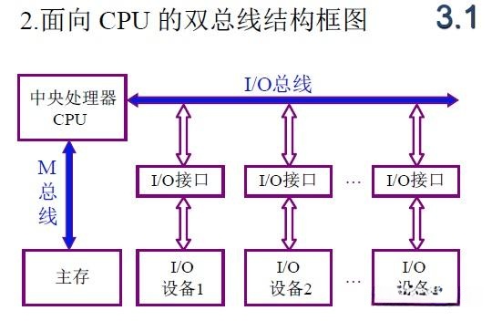 v2-9a04dd0d8329e04fd06ec42467131cba_1440w.jpg?useWebp=true