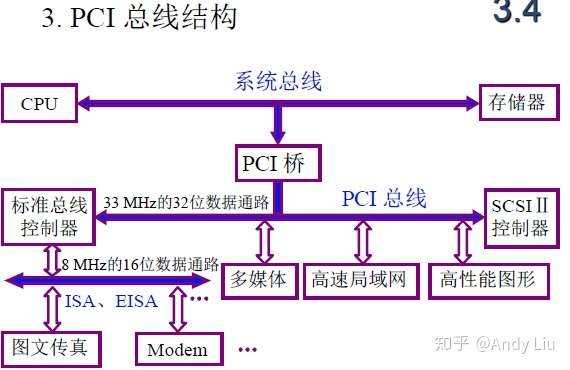 v2-1f7ae7d57def2dc29ed21ef32eccf229_1440w.jpg?useWebp=true