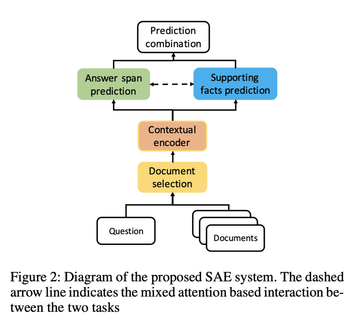 image-20210309194459126