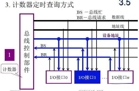 v2-c6994c004889ac4b70e8af961524b90b_1440w.jpg?useWebp=true