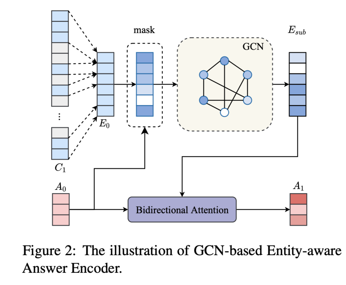 image-20210401104651769