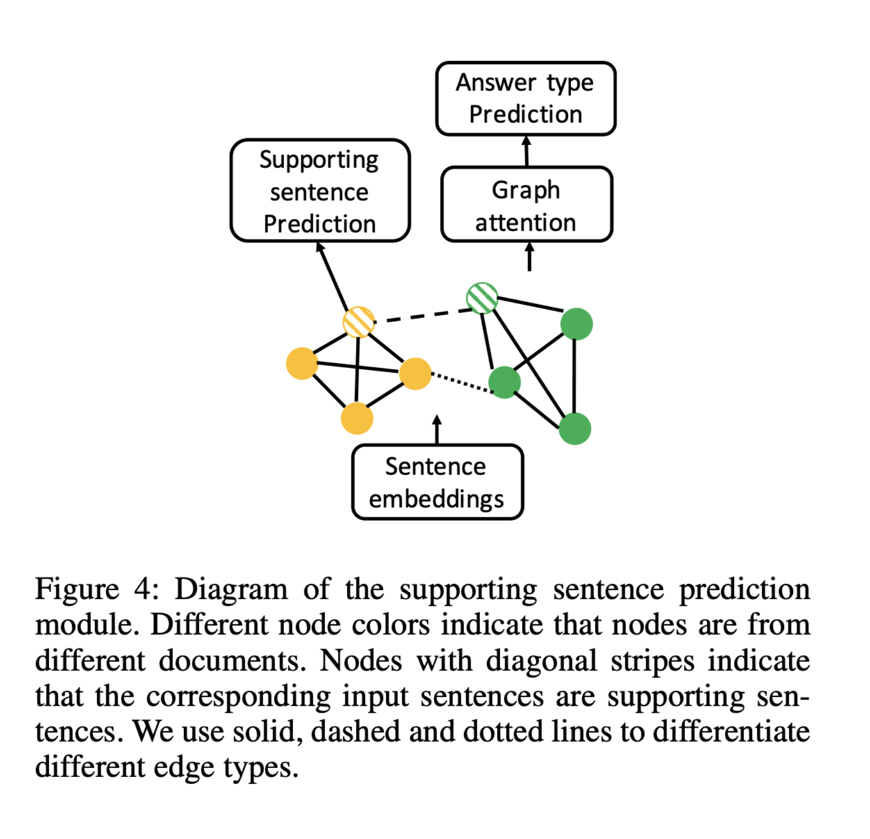 image-20210310093815685