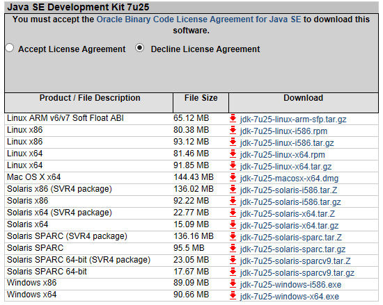 Android搭建开发环境
