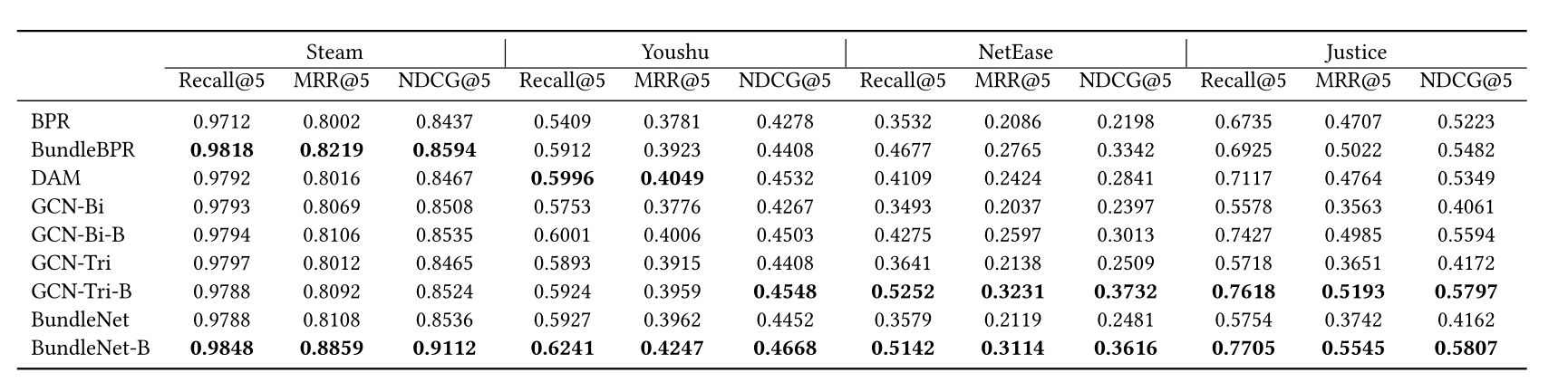 image-20201210165702994