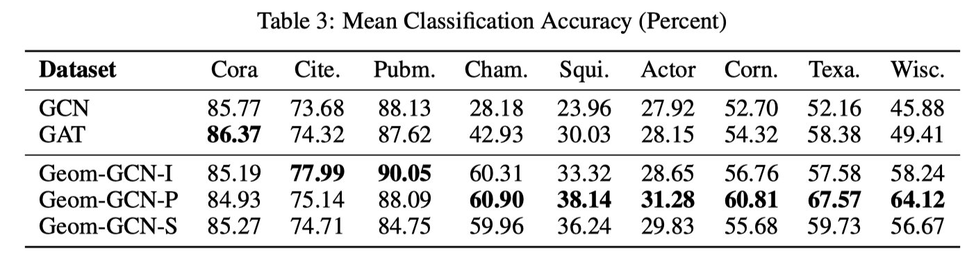 image-20200106222135243