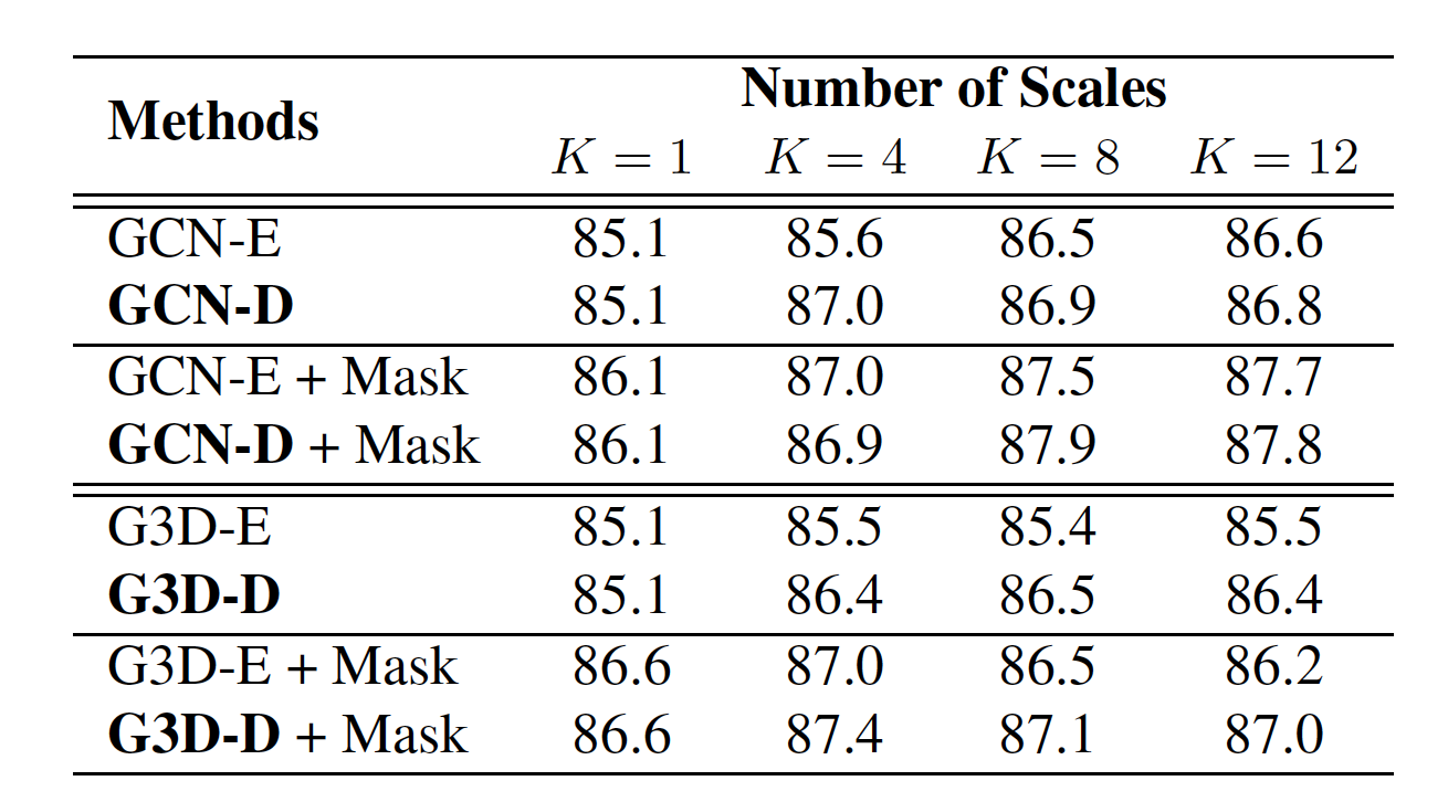 image-20200709001329657