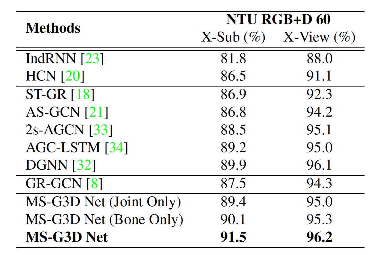 image-20200709002353026