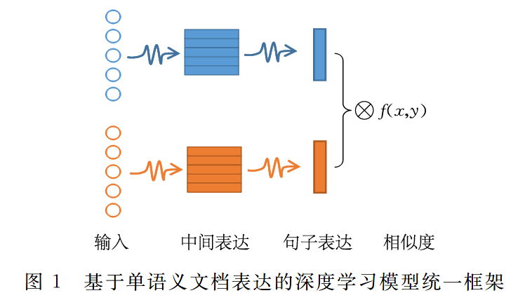 image-20201011143128403