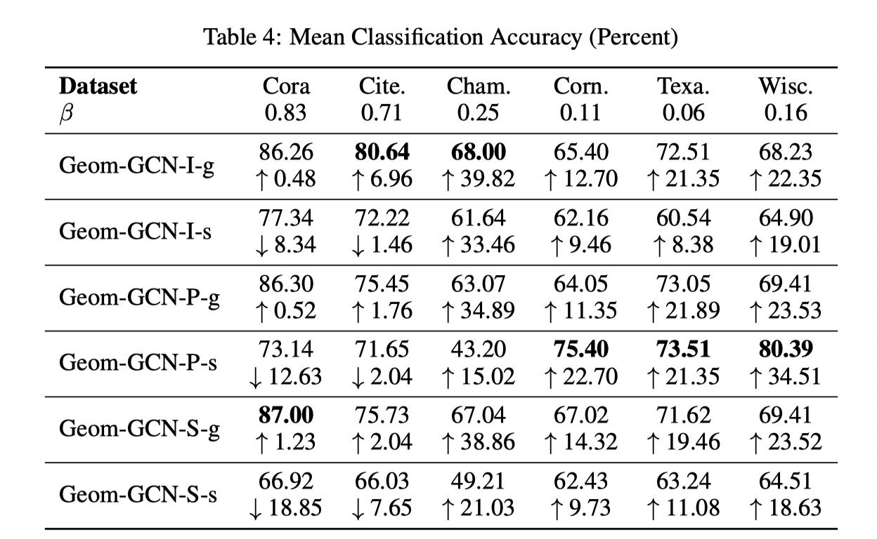 image-20200106222431102